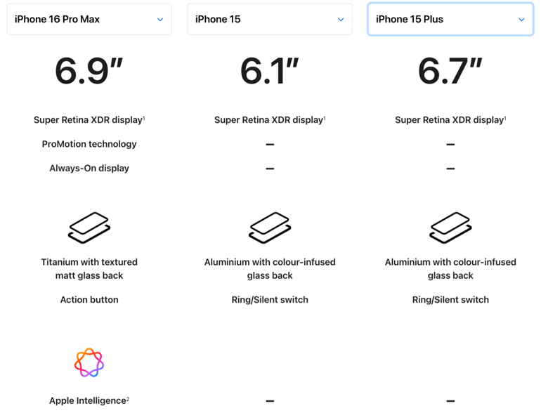 20241129-Apple-sizing