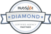 Hubspot Marketing Agency Innovation Visual Hubspot Diamond Partner Badge